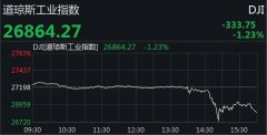 美联储降息符合预期 美三大股指均跌超1%