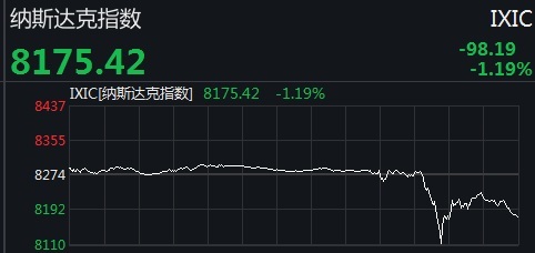 美联储降息符合预期 美三大股指均跌超1%