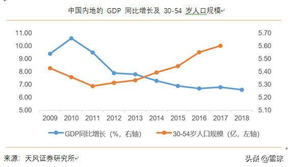 保险行业分析：中国太保与新华保险