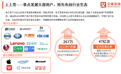 产业互联网加速电子签名行业渗透 上上签市场份额领先