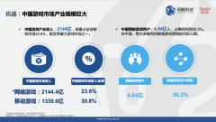 《快手平台游戏行业价值研究》报告：90%快手游