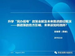 升学“民办摇号”政策全解：新政下未来如何选