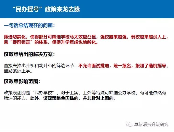 升学“民办摇号”政策全解：新政下未来如何选