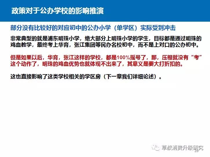 升学“民办摇号”政策全解：新政下未来如何选