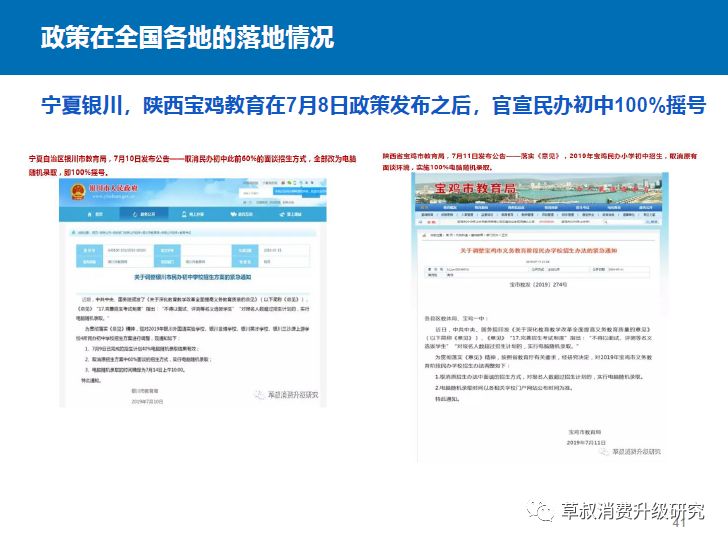 升学“民办摇号”政策全解：新政下未来如何选