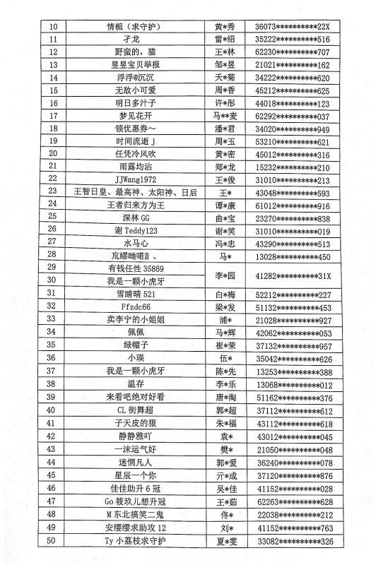 演出行业协会发布第三批主播黑名单 “乔碧萝”等在列