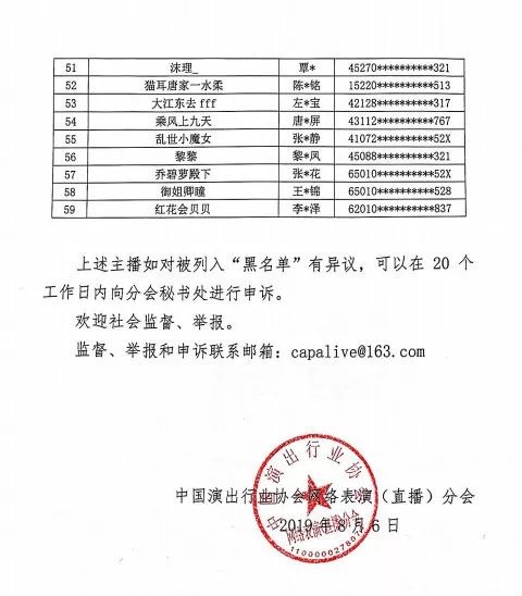 演出行业协会发布第三批主播黑名单 “乔碧萝”等在列