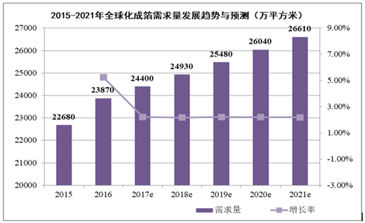 海星股份：电极箔行业的标杆企业，业绩持续多