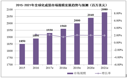海星股份：电极箔行业的标杆企业，业绩持续多