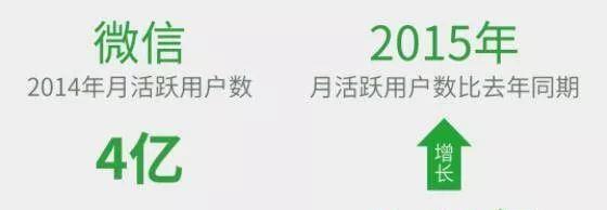 2019多个行业巨头布局；社交电商，再次掀起大风浪？