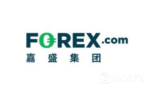 FXCM更新免费的在线交易分析门户网站 FXCM Plus
