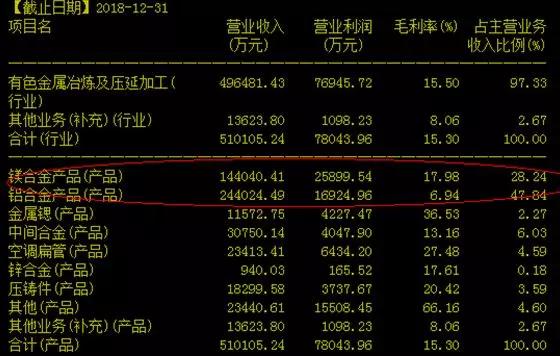 晨报早评.jpg