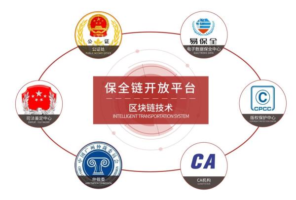 千万级的K12在线教育市场，电子合同助力行业签