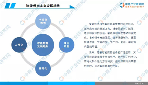 中商产业研究院发布：《2019年中国智能照明行业