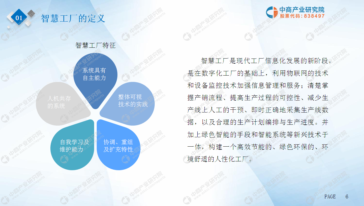 中商产业研究院：《2019智慧工厂市场前景研究报