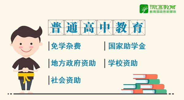 最新2019学生资助政策来了，从幼儿园到研究生全都有！