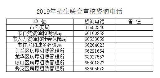 @家长注意 2019年海口中小学招生联合审核咨询电