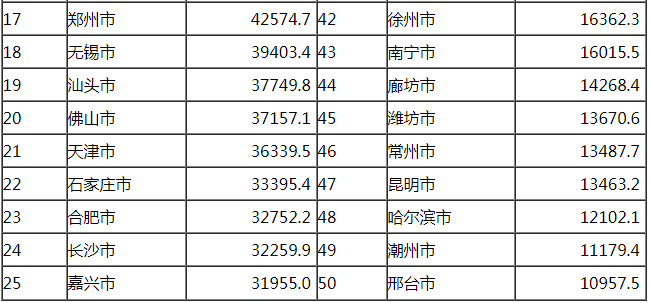 国家邮政局公布2019年7月邮政行业运行情况