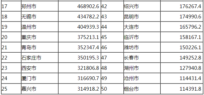 国家邮政局公布2019年7月邮政行业运行情况