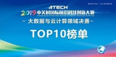 明觉科技登榜2019中关村国际前沿科技创新大赛十