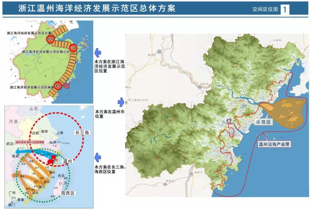 温州描绘国家级海洋经济示范区“路线图”