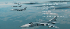 A站发力OGC内容，携手军武科技共同打造超硬核空