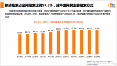 比达咨询：神马搜索流量增长19.7%居行业首位，探