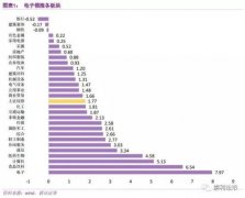 康崇利：政策利好叠加助推A股回升