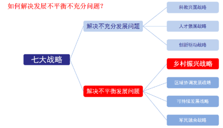 川渝轻钢业内精英齐聚成都、共商大计