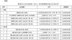 原材料工业行业规范（准入）条件管理相关废止