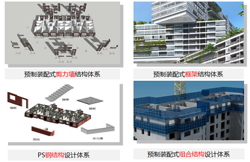 创新驱动城市发展 智慧带动建筑未来