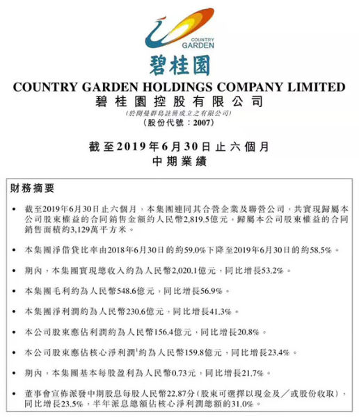 碧桂园：截至2019年6月30日止六个月中期业绩。供图：吴猛