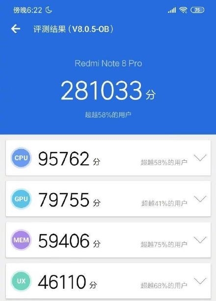 红米Note 8 Pro安兔兔跑分疑似曝光：28万分性能强