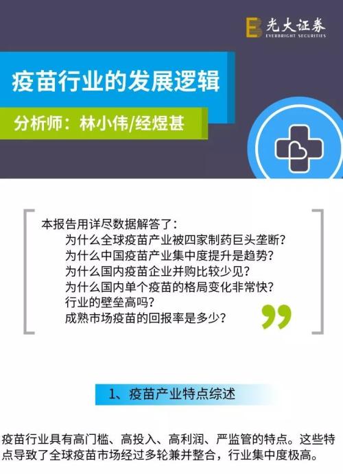 【绘读】疫苗行业的发展逻辑