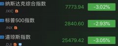 美债丢“核弹”，道指狂泄800点
