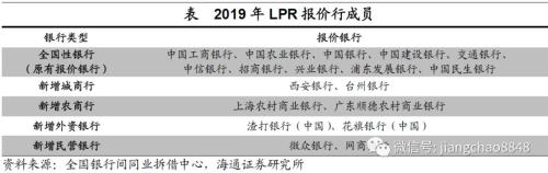 海通姜超：依靠消费和科技领涨，A股有望出现美国式长期慢牛