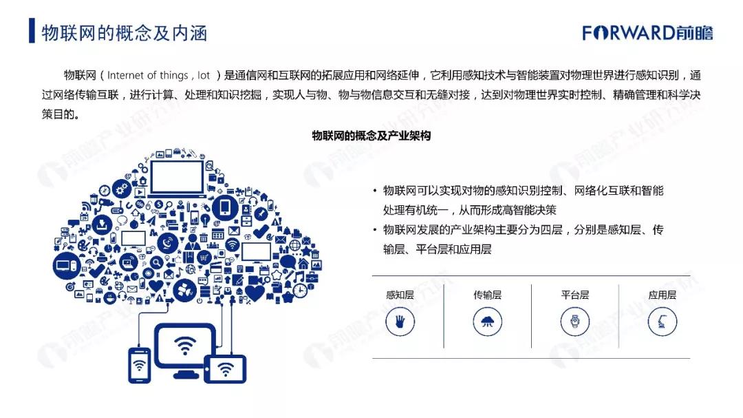 2019年物联网行业十大发展趋势预测