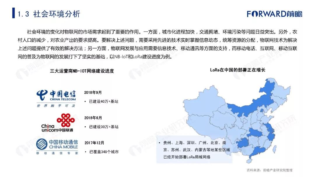 2019年物联网行业十大发展趋势预测