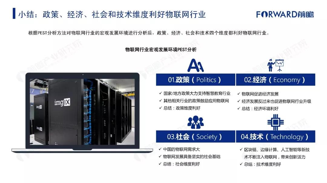 2019年物联网行业十大发展趋势预测