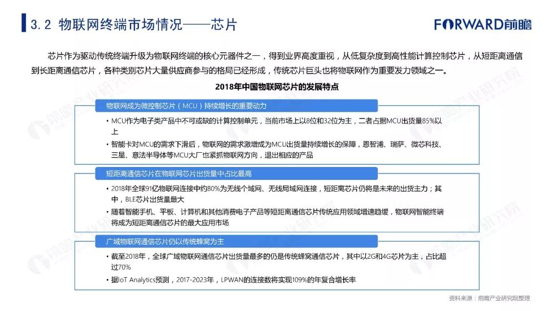 2019年物联网行业十大发展趋势预测