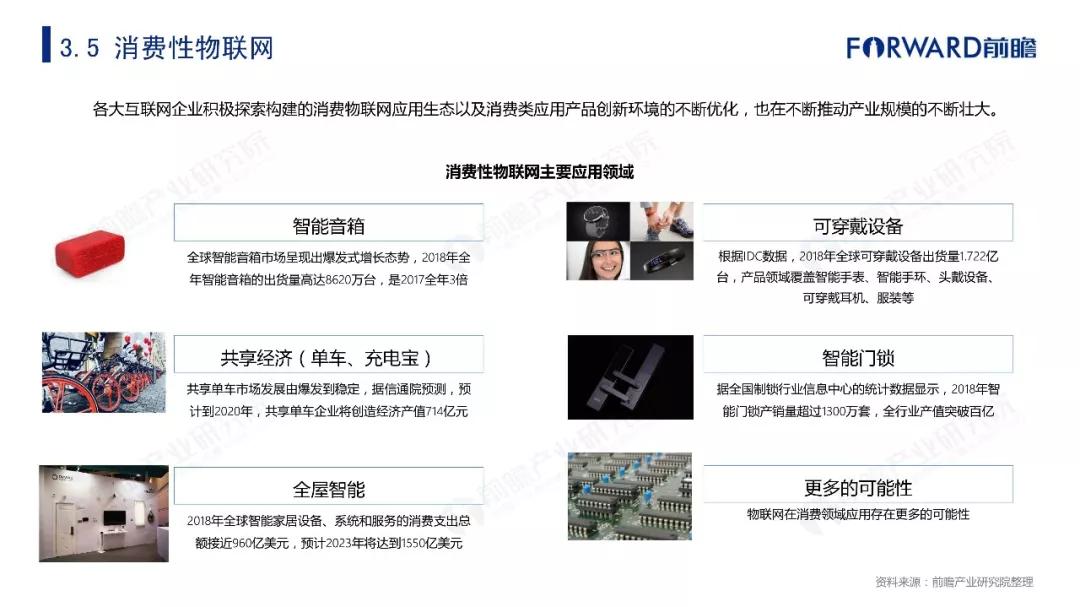 2019年物联网行业十大发展趋势预测