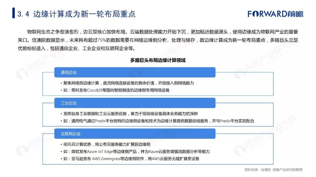2019年物联网行业十大发展趋势预测