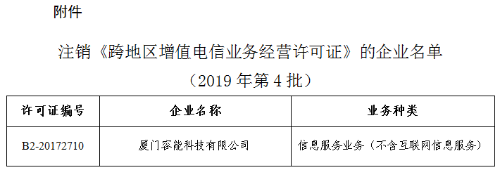 关于拟注销厦门容能科技有限公司跨地区增值电