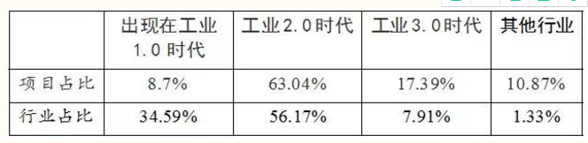 微信截图_20190826145154