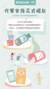 “轻食热”带来的市场机遇，都在这个行业里了
