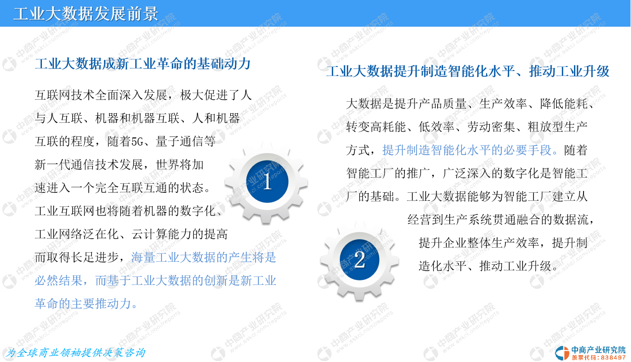 中商产业研究院：《2019年中国工业大数据市场前