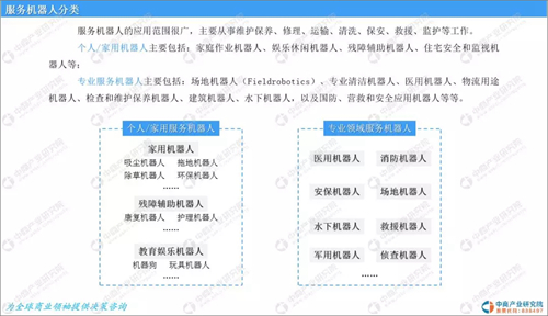 2019年中国服务机器人市场前景研究分析：政策扶