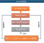 砺仁集团携手新加坡爱加倍教育 引领托育行业专业化发展