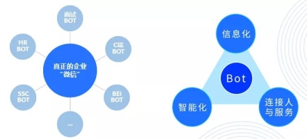 [财经]e成科技亮相世界人工智能大会 邀您探索