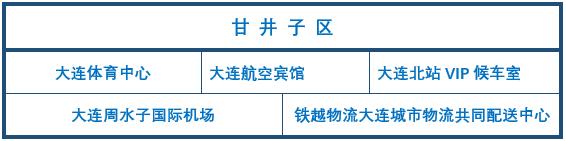 我用上5G了！首个测评出炉